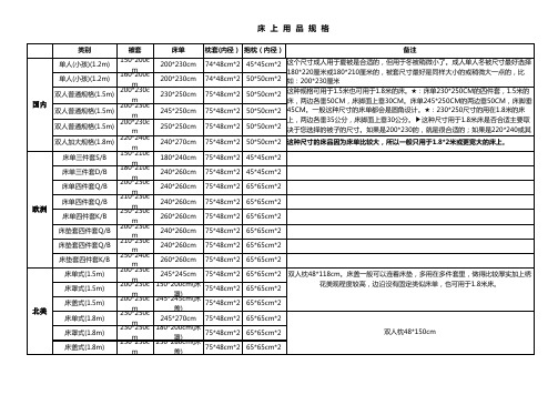 床上用品规格