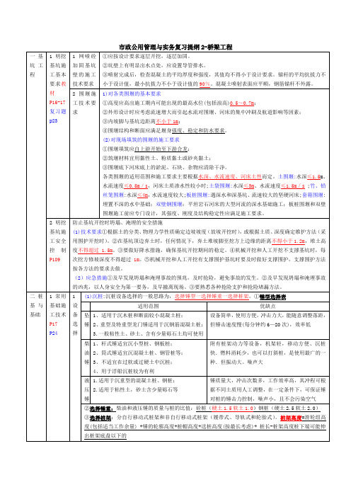 市政公用工程管理与实务复习提纲2桥梁工程word表格版