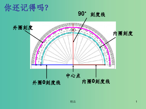 四年级数学上册 2.4画角课件 新人教版