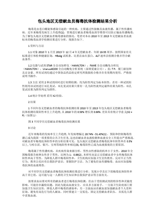 包头地区无偿献血员梅毒抗体检测结果分析
