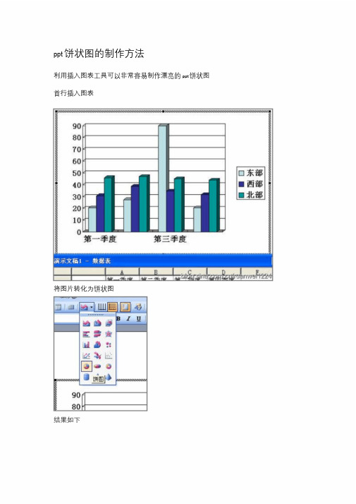 ppt饼状图的制作方法