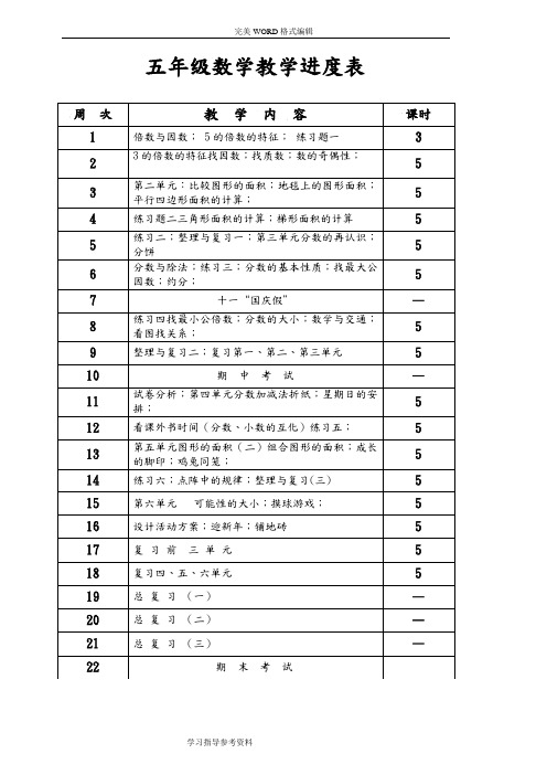 北师大版小学五年级(上册)数学(全册)教学案[共63页]