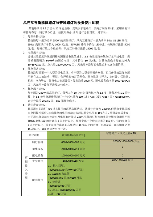 风光互补路灯与传统路灯对比