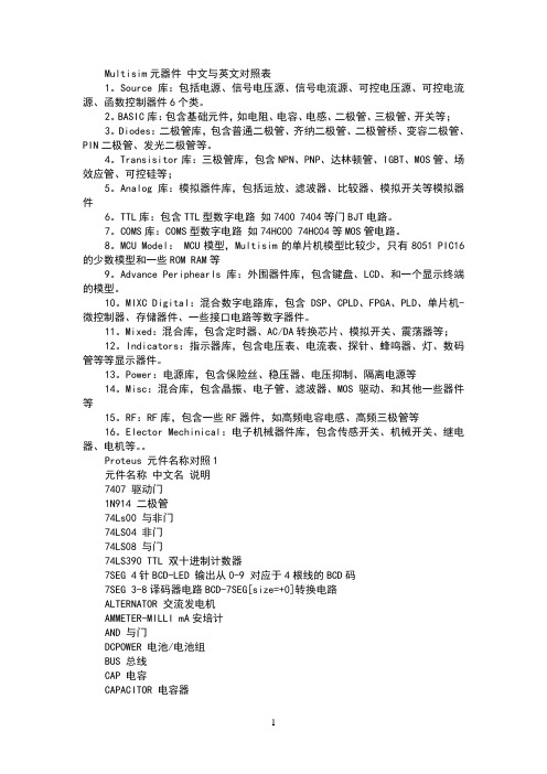 multisim元器件中文与英文对照表(1)