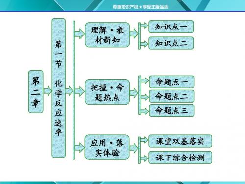 第二章  第一节  化学反应速率