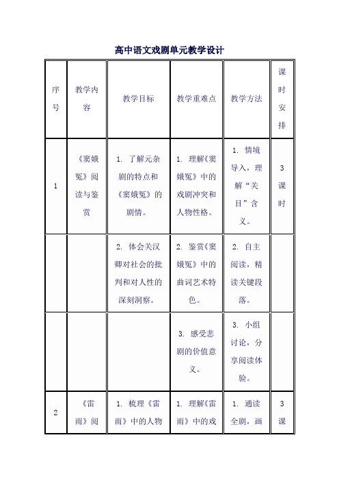 高中语文戏剧单元教学设计