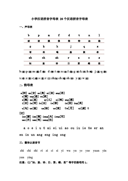 小学汉语拼音字母表汉语拼音字母表