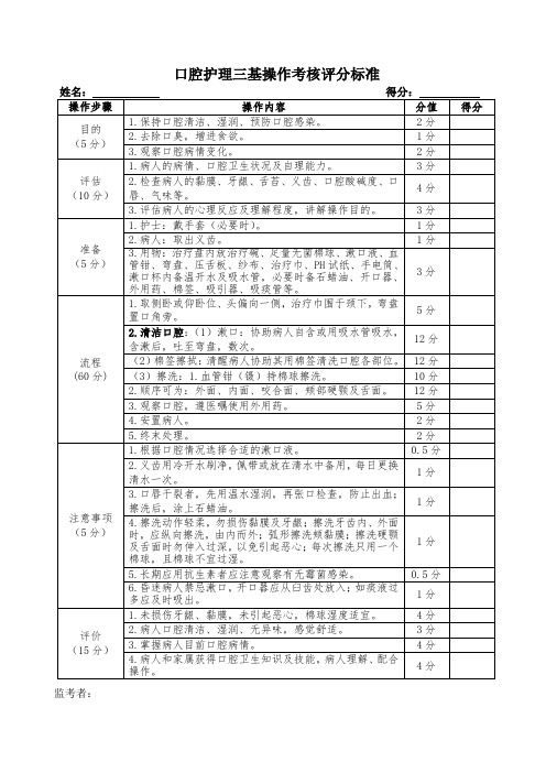 口腔护理三基操作考核评分标准