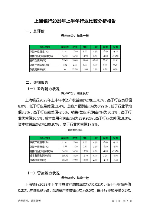 601229上海银行2023年上半年行业比较分析报告