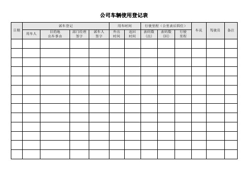 公司车辆使用登记表格模板