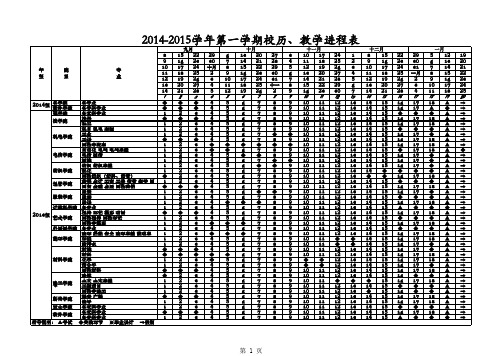 中原工学院14151学期校历(201406)