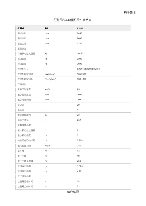 各型号汽车起重机尺寸参数表