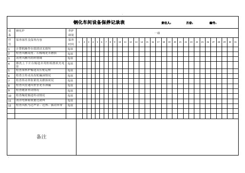 钢化车间设备保养记录表