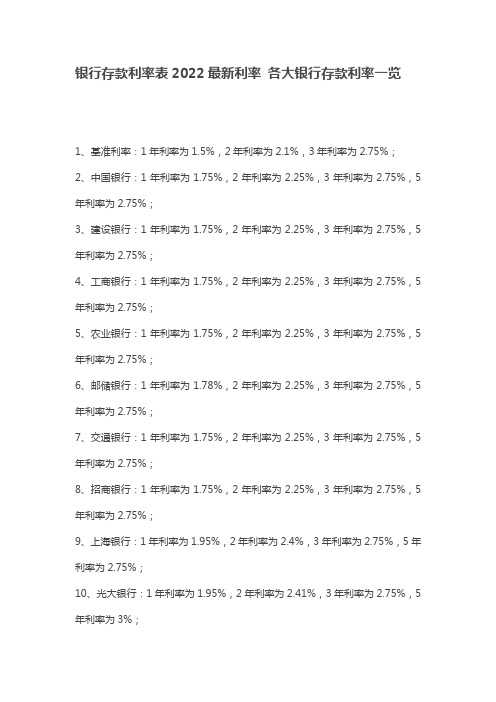 银行存款利率表2022最新利率