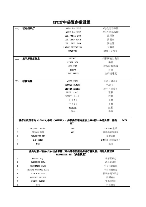 CPC装置说明及设置