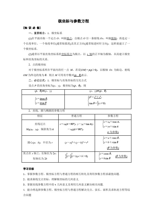 2020届高三毕业班第二轮集备资料—— 选做题(极坐标与参数方程)含答案