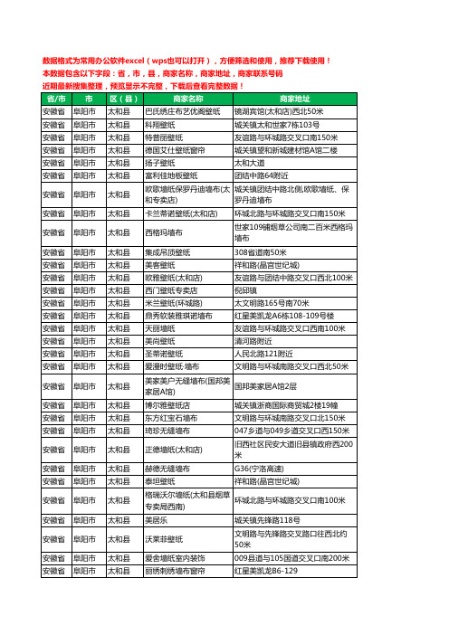 2020新版安徽省阜阳市太和县墙布工商企业公司商家名录名单联系电话号码地址大全39家