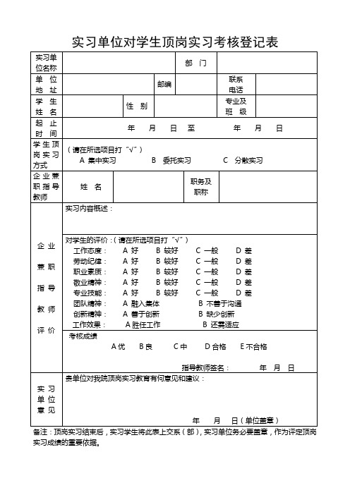 学生顶岗实习考核登记表(实习单位)