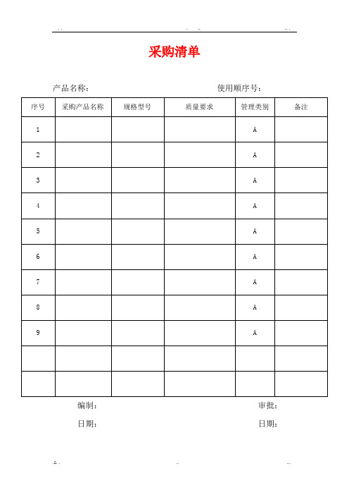 医疗器械设计开发资料