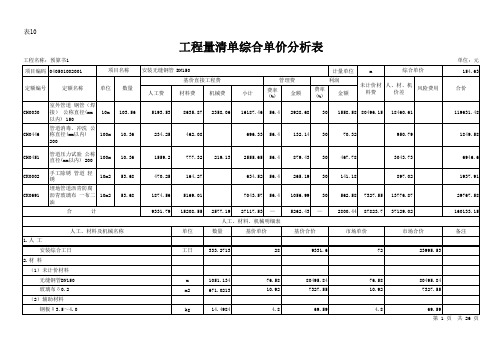 管道安装工程量清单