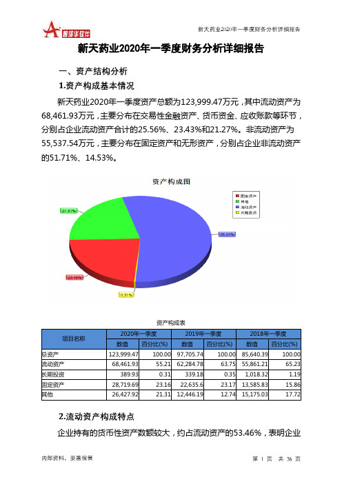 新天药业2020年一季度财务分析详细报告