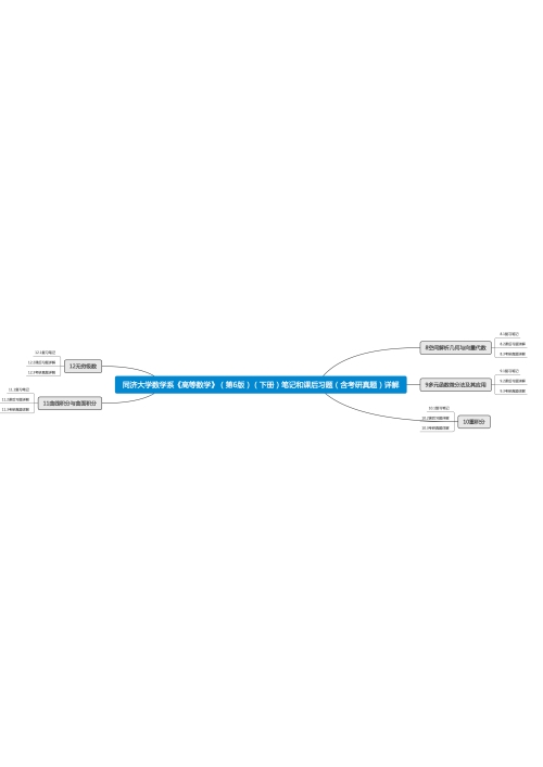 同济大学数学系高等数学(第 6 版)(下册)笔记和课后习题(含考研真题)详解思维导图