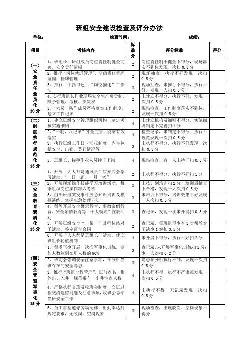 班组建设评分