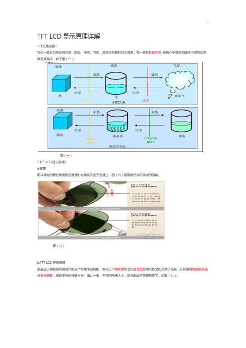 TFTLCD显示基本知识详解