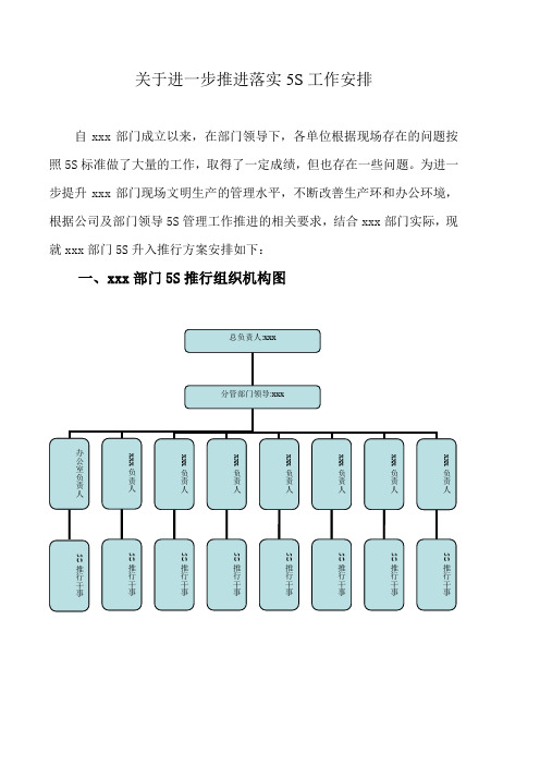 xx部门5S推行方案