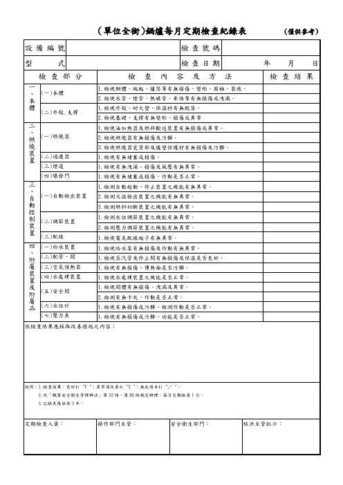 锅炉自动检查纪录表