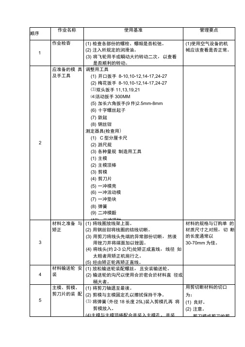 一模二冲冷镦机操作手册