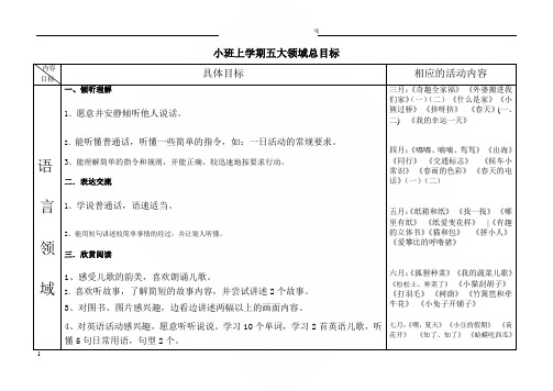 小班下学期五大领域总目标new