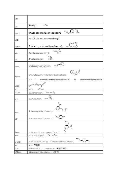 常用化学试剂英文缩写列表配化学式