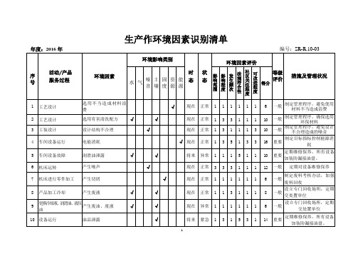 生产区环境因素清单