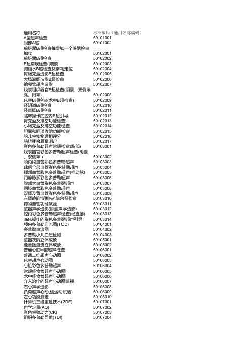 江苏省检查分类编码标准