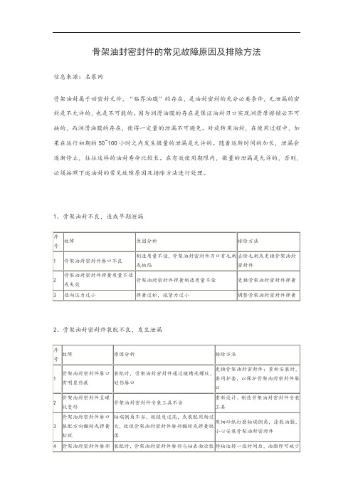 骨架油封密封件的常见故障原因及排除方法