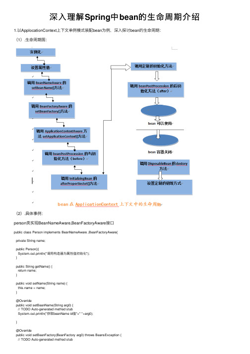 深入理解Spring中bean的生命周期介绍