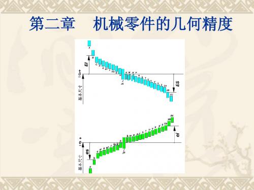 机械设计基础第二章机械零件的几何精度(尺寸精度)