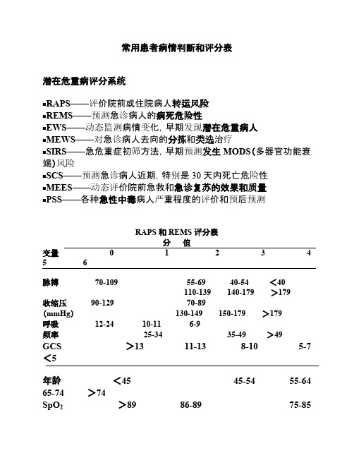 【VIP专享】常用患者病情评估评分表