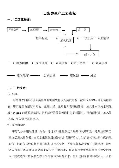 山梨醇生产工艺流程