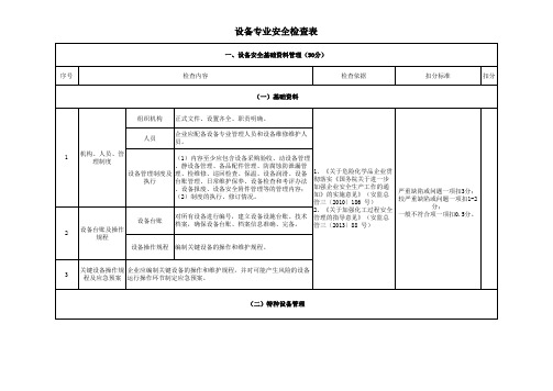 化工厂设备专业安全检查表