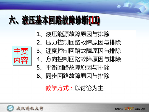 液压基本回路故障诊断使用版