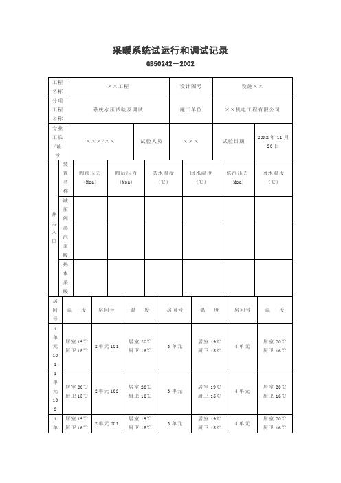 采暖系统试运行和调试记录表模板