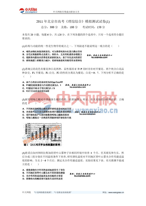 2011年北京市高考《理综综合》模拟测试试卷(1)-中大网校