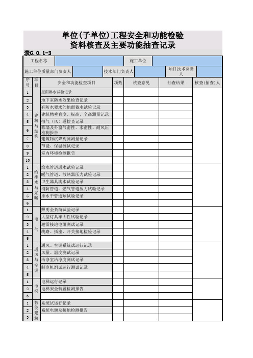 单位(子单位)工程安全和功能检验资料核查及主要功能抽查记录 表G.0.1-3