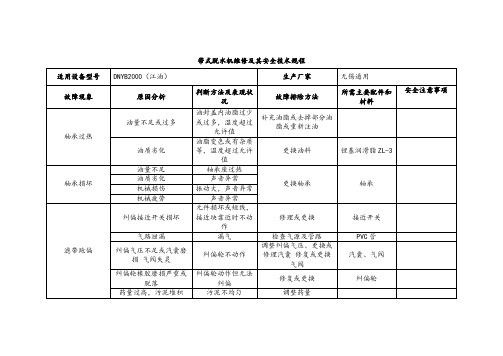 【实用】带式脱水机维修及其安全技术规程