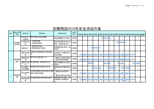 2015年安全活动方案