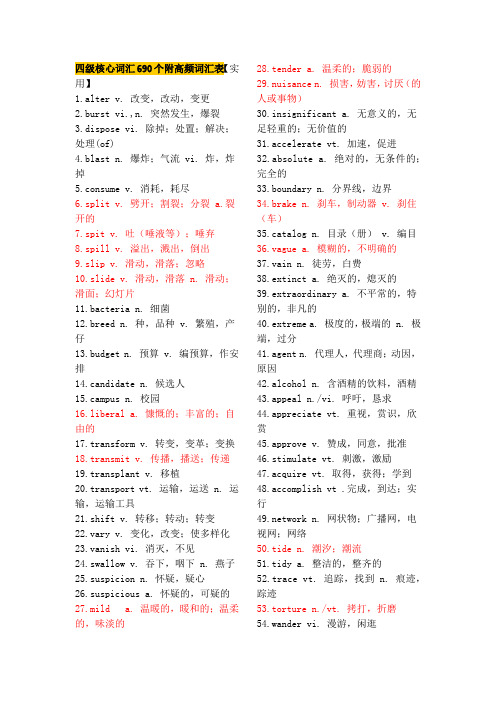 六级+四级核心词汇690个附高频词汇表