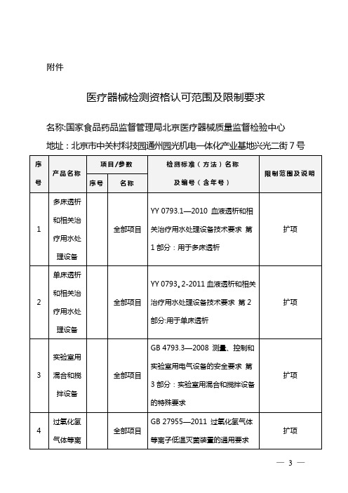 北京市医疗器械质量监督检验中心承检范围