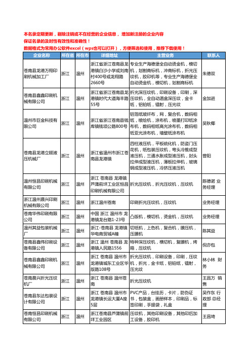 2020新版浙江省温州压纹机工商企业公司名录名单黄页大全32家